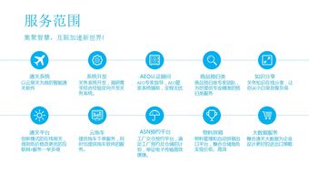 云報關引領智慧通關 深圳慧通關軟件開發(fā)公司的一站式關務管理解決方案