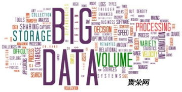 深圳智慧城市系統(tǒng)服務商 以大數(shù)據(jù)系統(tǒng)開發(fā)引領城市未來